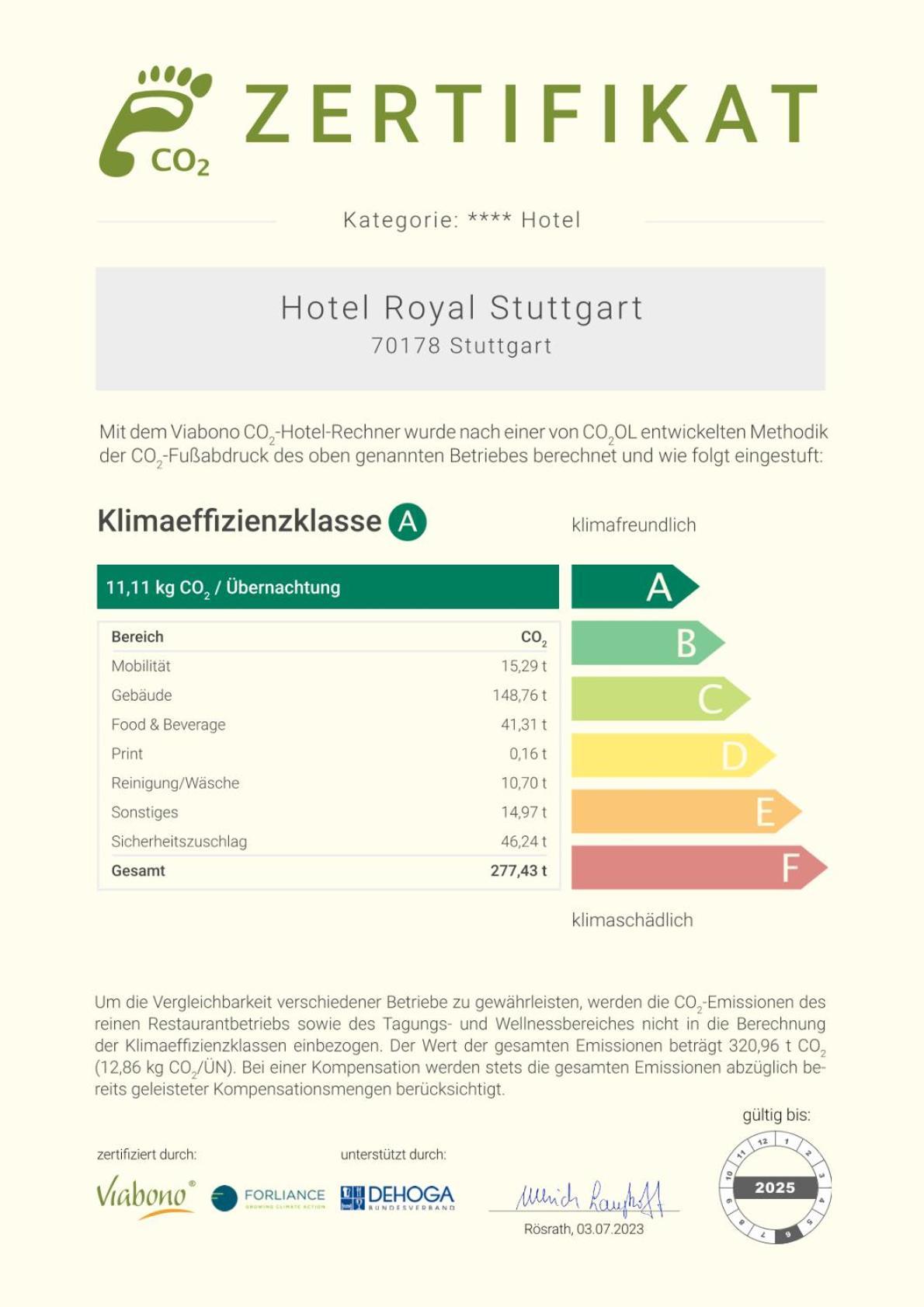 Hotel Royal Stuttgart Eksteriør billede